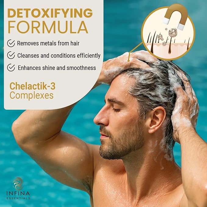INFINA ESSENTIALS Hard Water Shampoo and Conditioner 2-in-1 | Chelating Cleanser for Mineral Buildup Removal | Sulfate-Free, Color Safe | Chelactik-3 Complex, Rosemary Oil & Vitamin E | 16 fl oz