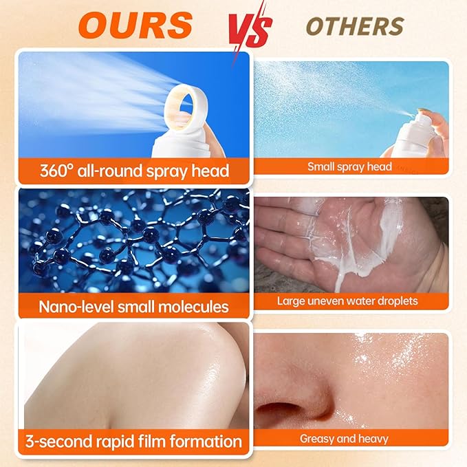 Mineral Unseen Sunscreen Spray SPF 50 PA+++, UVA/UVB Protection, Sweat and Water Resistant, Lightweight & Non-Greasy, Travel Size Biodegradable Sunscreen Spray for Face & Body, 5.07oz