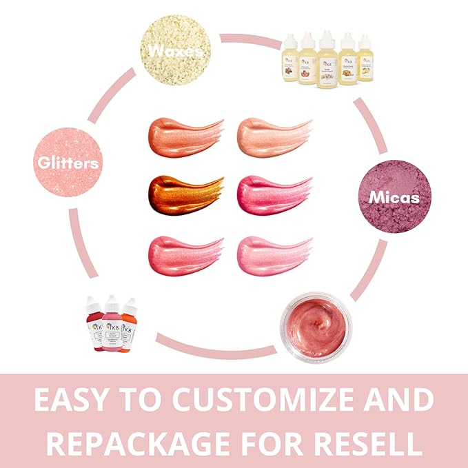 TKB Lip Gloss Base (Flexagel ME)| Clear Lip Gloss Base for DIY Lip Gloss| Ready-To-Formulate| Moisturizing, Vegan, Gluten and Cruelty free| Made in USA (15oz (425g))
