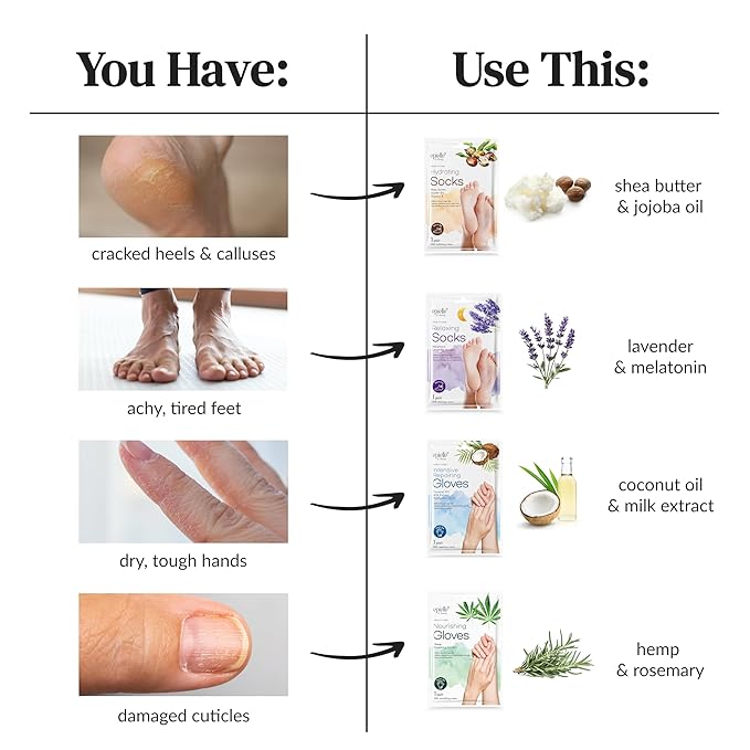 Epielle Relaxing Foot Mask 6 Pairs, Soften and Restore with Melatonin & Lavender Extract, Deep Moisturizing Socks for Dry, Cracked Feet, Self Care Gifts for Women, Spa Kit, Mothers Day Gifts