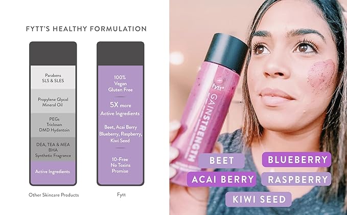Exfoliating Mask (Purple)