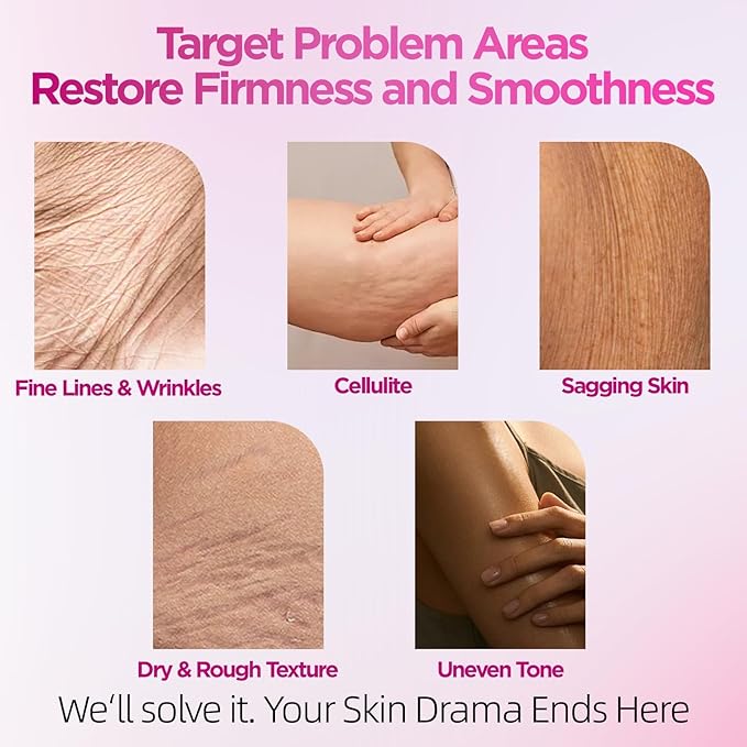 Firming Smoothing Body Cream – Targeted Anti-Cellulite & Skin Sagging Care, Advanced Tightening Cream for Thighs, Stomach & Butt | Visible Lifting, Sculpting & Anti-Aging Moisturizer
