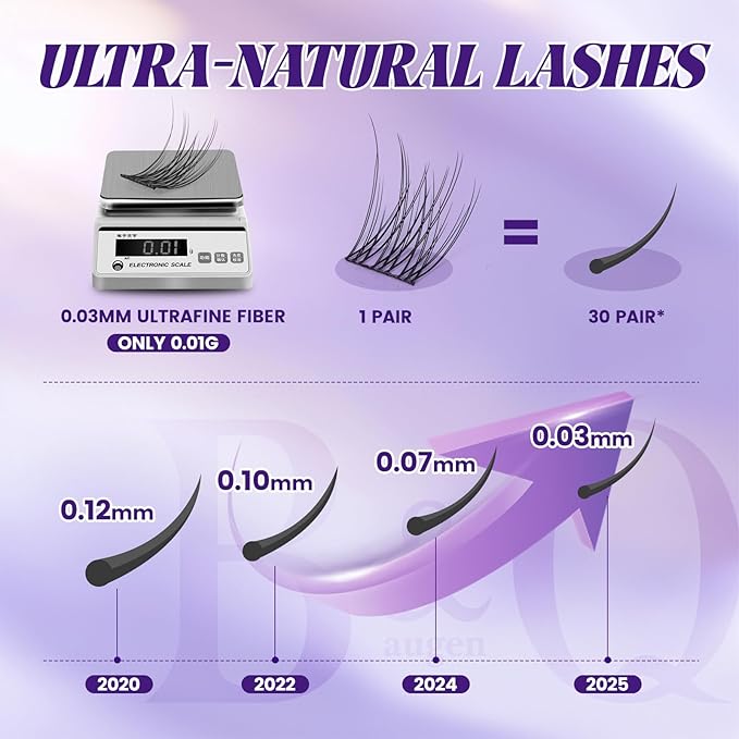 B&Q Natural Lash Clusters 02 - Cluster Eyelash Extensions, Pestañas Postizas Naturales Style Eyelashes Comfort Fit - Day-to-Night Natural Effect - Office & Date Ready For Effortless Beauty(8-16mix)