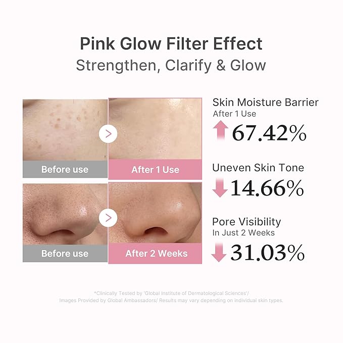 medicube Overnight Renewal Salmon PDRN Duo: Salmon DNA PDRN Pink Peptide Serum and Salmon DNA PDRN Pink Collagen Capsule Cream, Gifts for Women, Mother's Day