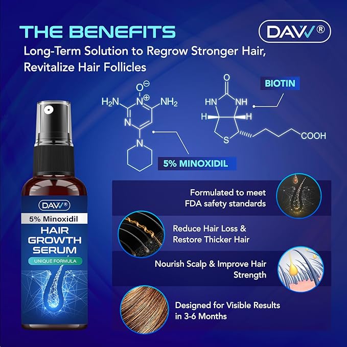 5% Minoxidil for Women and Men: 3-Pack Minoxidil Hair Growth Serum for Men Women with Biotin - Hair Regrowth Treatment - Extra Strength - Hair Growth Products - Minoxidil for Men - Hair Loss Solution
