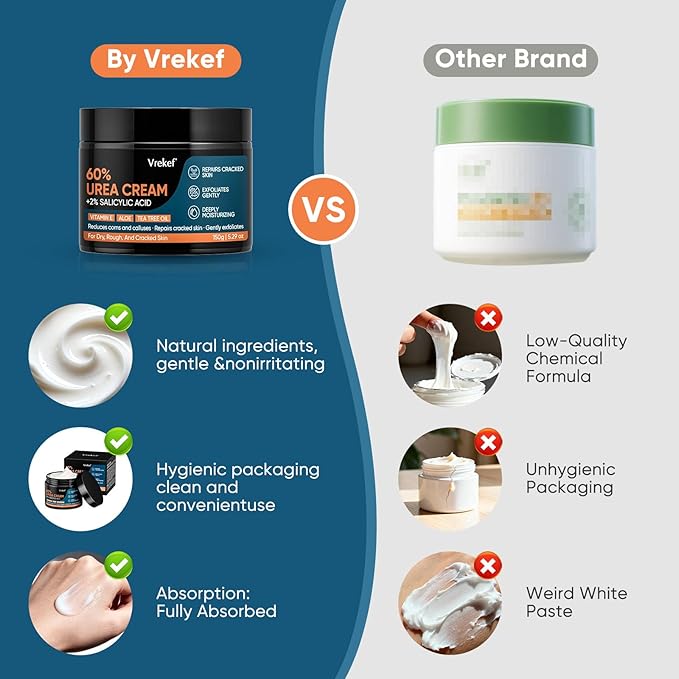Urea Cream 60% with 2% Salicylic Acid, Urea Cream 60 Percent for Feet Maximum Strength, Foot Cream & Callus Remover for Dry Cracked Heels, Rough Thick Skin, Deep Hydration, 5.29 oz