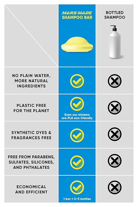 MARS MADE Sea Salt Shampoo Bar 2.0 - Hydrating & Moisturizing Natural Hair Soap for Volume & Scalp Nourishment - Solid Shampoo for All Hair Types (120g, 4.23oz)