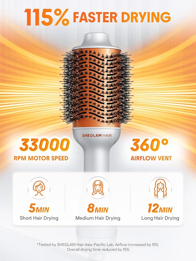 SHEGLAM 4-in-1 Hot Air Brush - Hair Dryer & Styler with 33000 RPM Motor, Gloss PRO Coating for Shine, 3 Heat Settings, Tangle-Free Ionic Bristles for Frizz-Free Blowouts (US Plug)