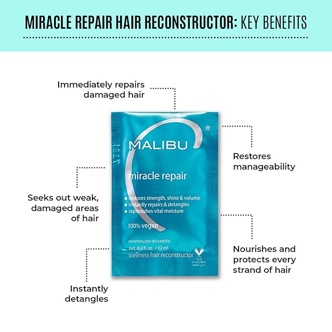 Malibu C Miracle Repair Hair Reconstructor - Nourishing Treatment for Weak, Damaged Strands - Flax Protein & Vitamin B5 for Moisture (12 Packets)