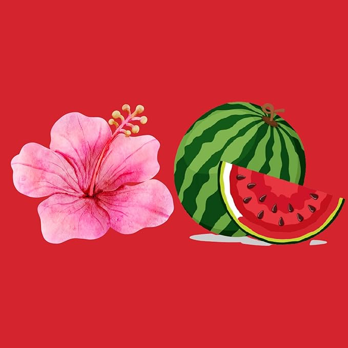 RIVER & ROWE Hibiscus & Watermelon Exfoliating Body Wash – Hydrating Daily Cleanser with Hyaluronic Acid for a Fresh & Comforting Skin Experience, Gentle Shower Gel for Women & Men, 33.8 Fl Oz