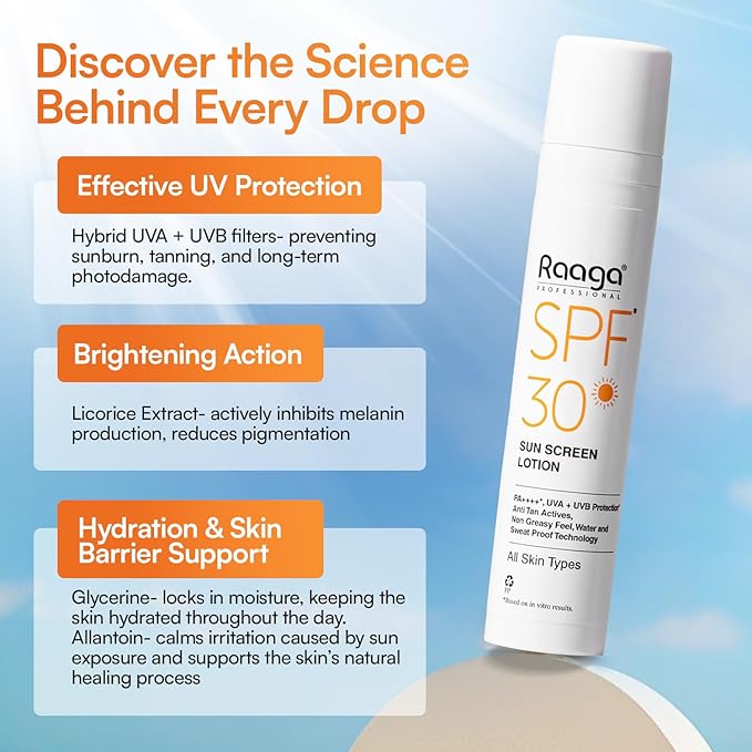 Raaga Professional Sunscreen Lotion SPF 30 | Broad Spectrum UVA & UVB Protection | Lightweight, Non-Greasy & Water-Resistant | Keeps Skin Hydrated | For All Skin Types | 1.86 Fl Oz/55ml