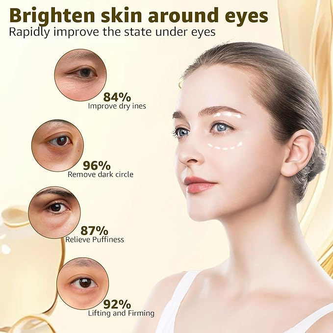 Eye Cream 360°Massage Roller, Caffeine and Under Eye Serum Roller for Dark Circles Puffiness Bags- Retinol, Peptides Reduce Wrinkles Fine Lines, Brightens, Formula Upgraded, 0.76fl oz