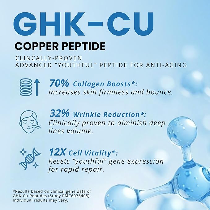 Jeune Jolie GHK-Cu Copper Peptide Goat Milk Face Cream with Honey - Advanced Barrier Repair Moisturizer with Peptides - Hydration for Dry, Sensitive Skin - Firms, Soothes & Smooths - 2oz