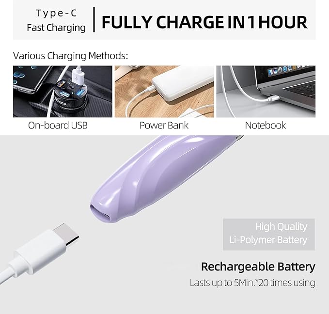 Heated Eyelash Curler, S600 Heated Lash Curler, Accurate Temperature Control Electric Eyelash Curler Heated - Intelligent Power Off, Long Lasting (Pale Mauve/Silver, S600-148MM)