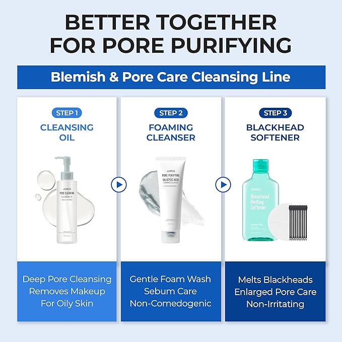 JUMISO Salicylic Acid 0.5% BHA Foaming Cleanser with Blue Clay – Low pH Face Wash for Oily Acne-Prone Skin – Blackhead & Strawberry Nose Care, Non-Stripping Daily Use, Fragrance-Free, 4.23 oz