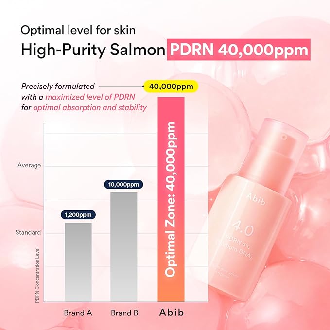 Abib PDRN Glow Serum 4.0 Pump 1.01 fl oz, 4% Salmon DNA PDRN, Skin Turnover & Revitalization Care, Elasticy, Skin Density, with Peptides, Hyaluronic Acid & Hydrolyzed Collagen, Korean Skin Care