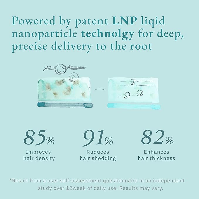 NAD+ Scalp Serum, Lightweight Nano Mist for Hair Growth & Scalp Care, LNP Delivery Technology, Caffeine, Bakuchiol, Cooling Herbal Formula for Fuller-Looking Hair and Healthy Scalp