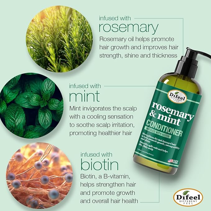 Difeel Elevated Rosemary Mint Hair Conditioner with Biotin 12 oz. - Made with Natural Rosemary & Mint to Strengthen Dry, Damaged Hair, Promote Growth, Smooth Split Ends & Moisturize Dry Scalp
