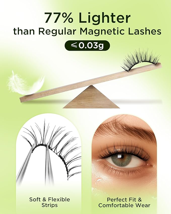 BEYELIAN Magnetic Eyelashes with Applicator Kit, Upgrade Reusable Magnetic Lashes With Fixer, No Glue Needed Soft Magnetic Eyelash for Eye (Lightweight & Comfortable)