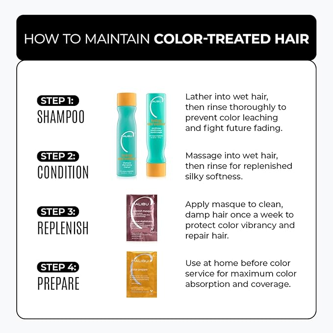 Malibu C Replenish Hair Masque - Ultra Hydrating Deep Conditioner for Hair Repair - Reparative Formula with Avocado Oil for all Types & Textures (12 Packets)