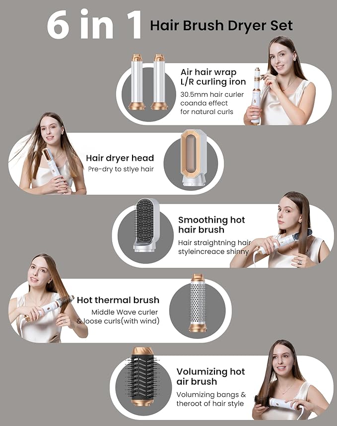 Ukliss 6 in 1 Hair Dryer Brush, Hot Air Brush & Styler with ALCI Safety Plug, Ionic Blow Dryer Brush for Frizz Free Salon Blowout, Volumizing & Auto Curls, for All Hair Types