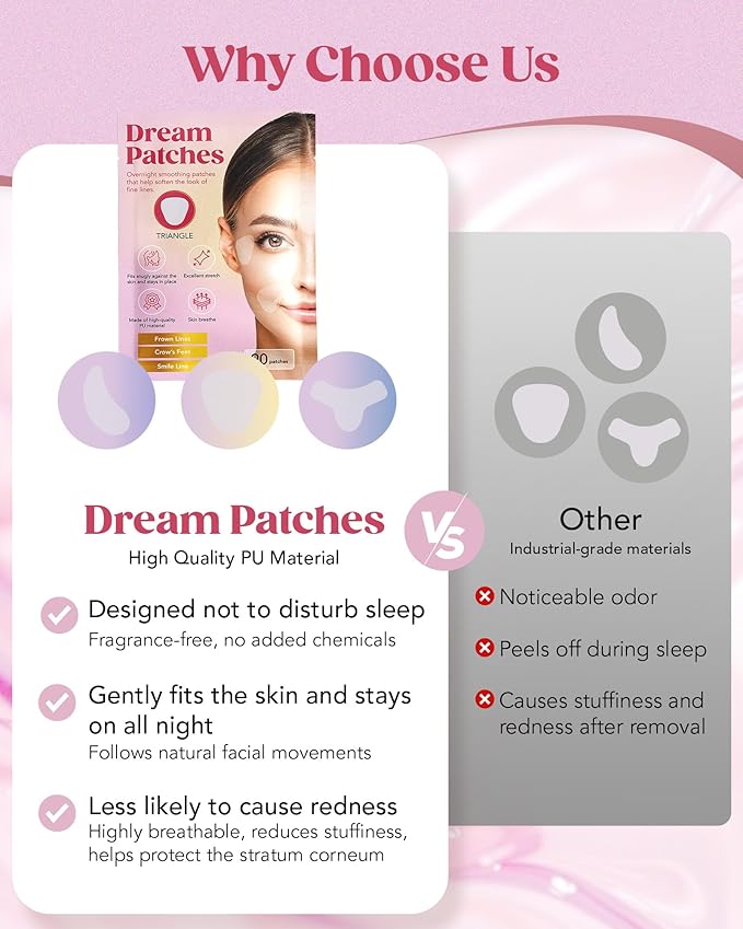 Smile Line Patches & Under Eye Patches for Wrinkles – Anti Wrinkle Facial Patches, Wrinkle Tape & Face Tape Dream Patches CRESCENT 【80 Count】