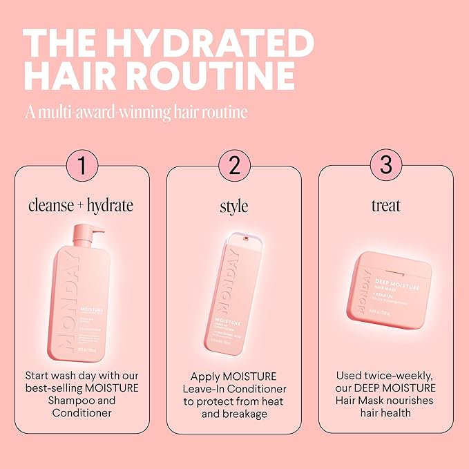 MONDAY HAIRCARE MOISTURE Conditioner with Hyaluronic Acid,Coconut Oil & Shea Butter for Dry & Dull Hair 798 mL,(Pack of 2)