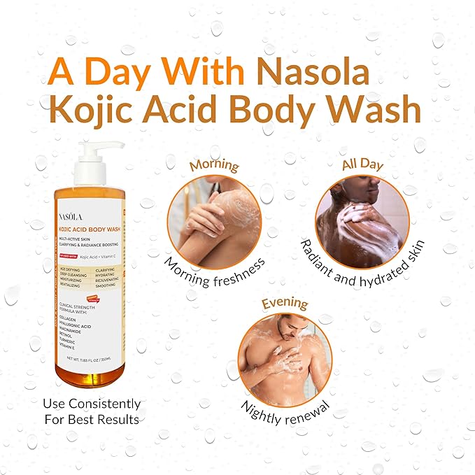 Nasola Kojic Acid Body Wash – Turmeric & Vitamin C Skin Brightening Shower Gel for Deep Gentle Moisturizer – Hydrating Women & Men Body Wash for All Skin Types – 11.8 fl oz