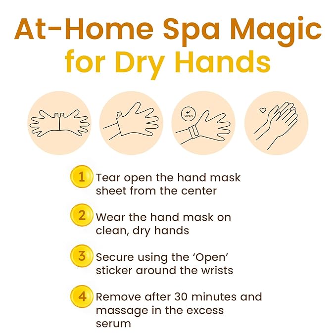 Repairing Hand Mask for Dry Cracked Hands, Hand Masks with Shea Butter, Jojoba Oil & Vitamin E, Moisturizing Gloves, Skin Care Gifts for Women & Men, Self Care Gifts for Women (2 Pairs) - PAC2