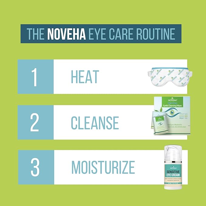 NOVEHA Ultra Warm Compress Eye Mask | Moist Hot Technology for Sensitive Dry Eyes- Microwave Activated - Relieves Stye or Pink Eye- Heat Water Procedure for Irritated Eyes and Eyelid Bumps