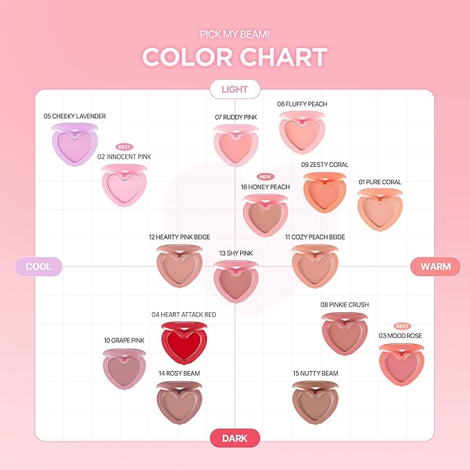 lilybyred Luv Beam Cheek Balm | Heart-Shaped Korean Cream Blush, Semi-Matte Finish, Long-Lasting, Blendable & Buildable, Soft Creamy Texture, Lightweight, Natural Flush, 0.12 oz. (16 Honey Peach)