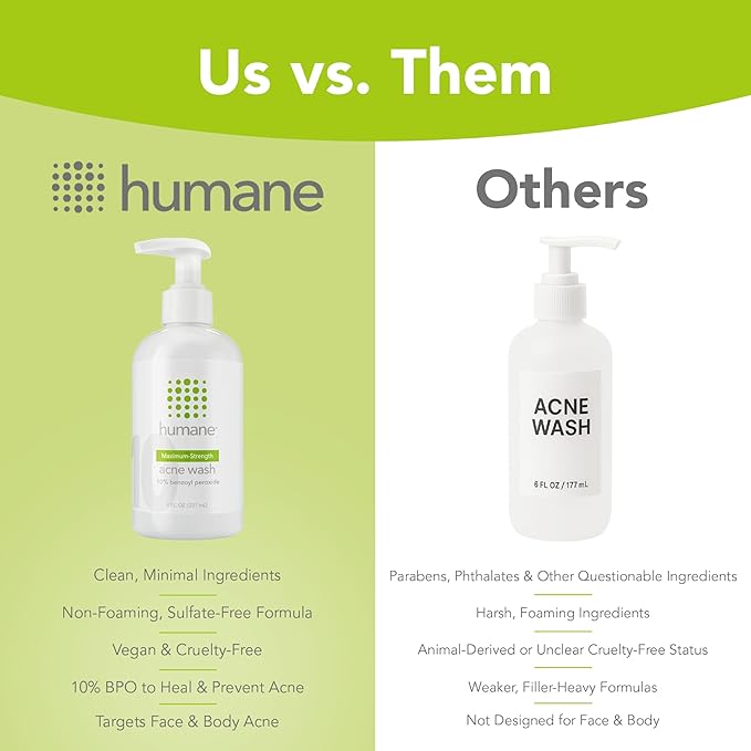 humane Benzoyl Peroxide Acne Body Wash - 10% Maximum-Strength Face, Skin, Butt, and Back Acne Treatment - 8 Fl Oz - Dermatologist-Tested Non-Foaming Acne Face Wash Cleanser - Vegan, Cruelty-Free