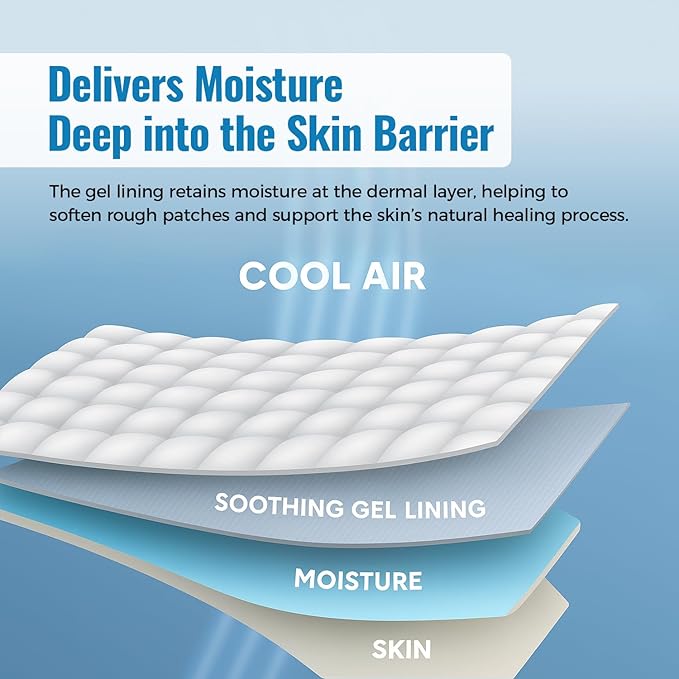 2 Pairs Moisturizing Gel Toeless Socks for Dry Feet Cracked Heel Stick Repair Treatment Women Hydrating Foot Spa Moisture Softens Reusable Pedicure Sock