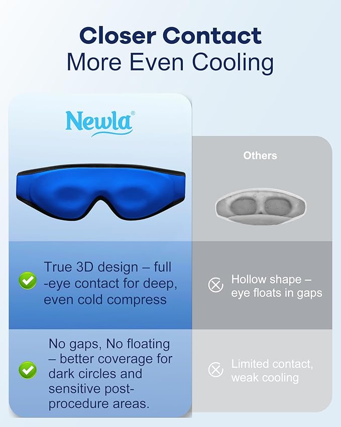 Cooling Gel Eye Mask for Puffy Eyes, Larger Full-Eye Cold Compress for Swelling, Ice-Cold Therapy, Forehead & Upper Cheek Cooling Relief, Reusable Headache and Migraine Mask, FSA Eligible HSA, Black