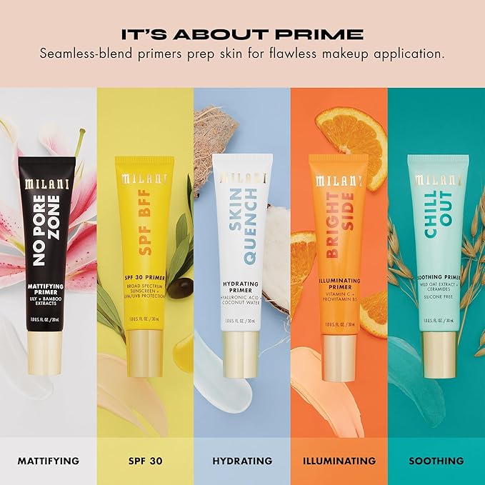 Milani Face Primer for Makeup - No Pore Zone Mattifying Primer with Lily & Bamboo Extract for a Matte Finish, 1.0 Fl. Oz