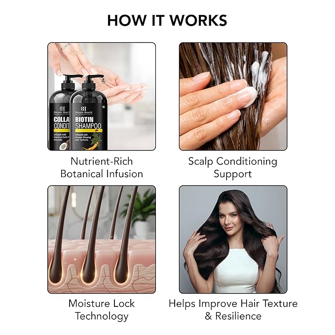 Botanic Hearth Biotin Shampoo and Conditioner with Collagen | Fights Hair Loss & with Korean Ginseng & Turmeric, Conditioner Promotes Hair with Avocado and Coconut | 16 fl oz x 2