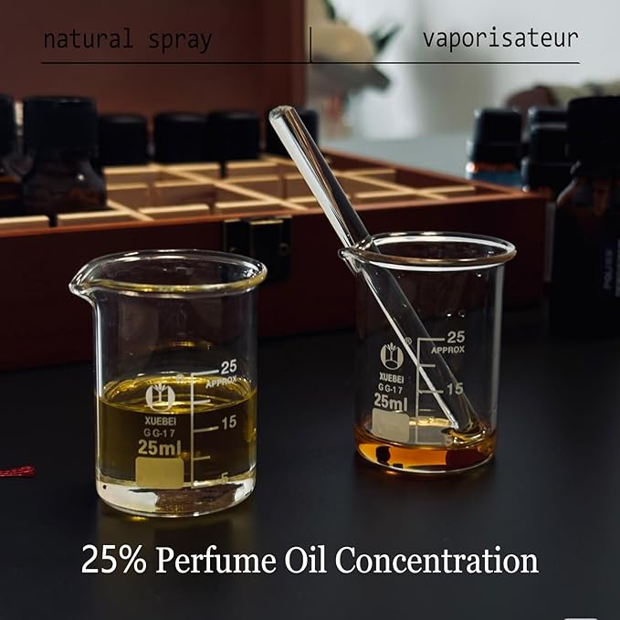 Signature Edition VANILLE CAFE 008 Inspired by Y. B.lack O.pium Oriental Floral Long-Lasting Women Fragrance - Amber, Musk, Vanilla- Clean & Vegan, Cruelty-Free 3.4 oz / 100 ml