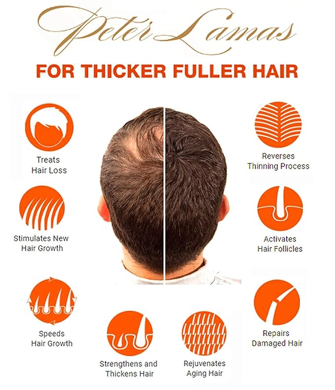 Peter Lamas Hair Solutions Scalp Energizing Hair Growth Conditioner - Biotin, Vitamin B, Trichogen, Baicapil, Aloe & Botanicals for Thicker, Fuller Hair, Anti-thinning, Reduced Flaking and DHT Buildup