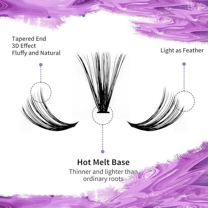 WENDY LASHES Clusters Kit for Eyelash Extensions: DIY, Natural, Fluffy, Wispy, Waterproof, Anime, Manga, Cat Eye, RT0207, 30P+40P, 0.07, D Curl, 1216mm