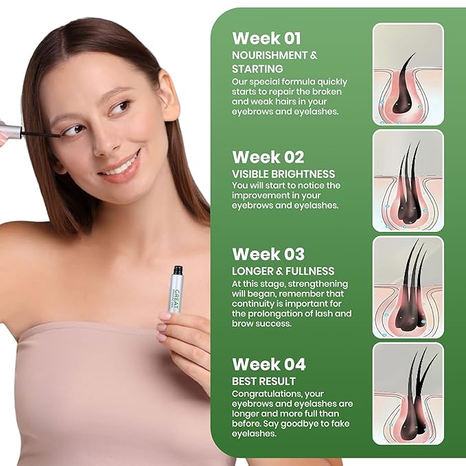 great discount deal Lash Growth Serum for Eyelashes and Brows Biotin, Peptides Ginseng and Hyaluronate Natural Eyelash Enhancer for Fuller, Longer Lashes Vegan 3ml