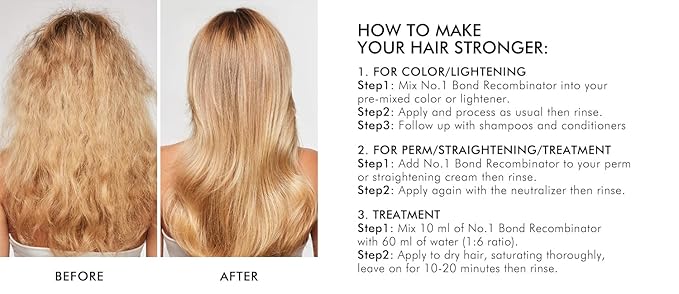 No.1 Bond Recombinator – Professional Hair Bond Repair & Strengthening Treatment – Restores Damaged, Color-Treated Hair with Smoothness & Shine – Salon Use 15.2fl.oz/450ml