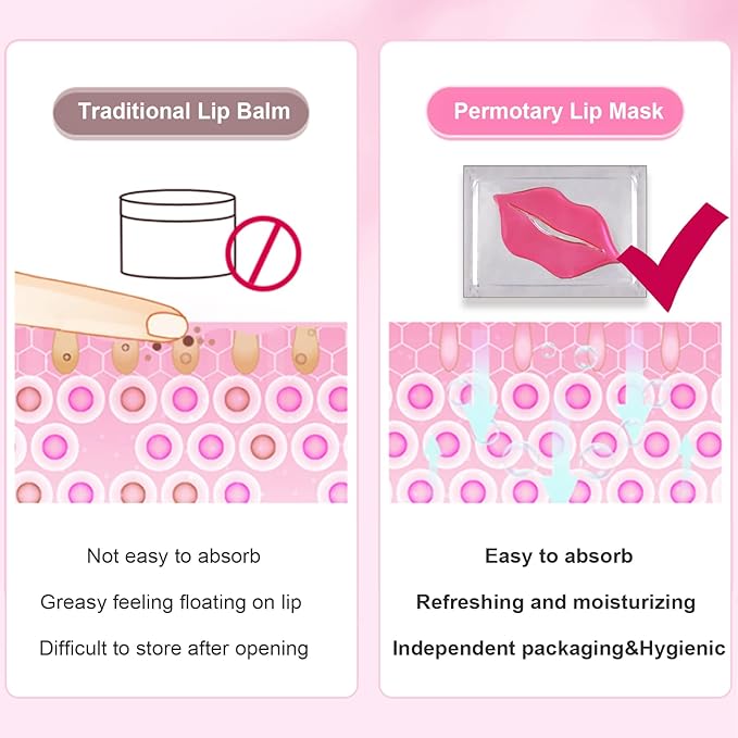 30 PCS Collagen Lip Mask Crystal Lip Care Gel Pads for Moisturizing & Reducing Chapped, Smoothing Fine Lines-Mouth Patches for Firms & Hydrate and Plump