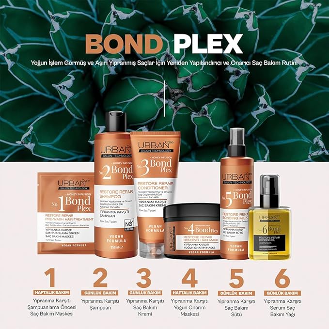Urban Care Bond Plex No.6 Restore Repair Bonding Oil 100ml / 3.4fl.oz