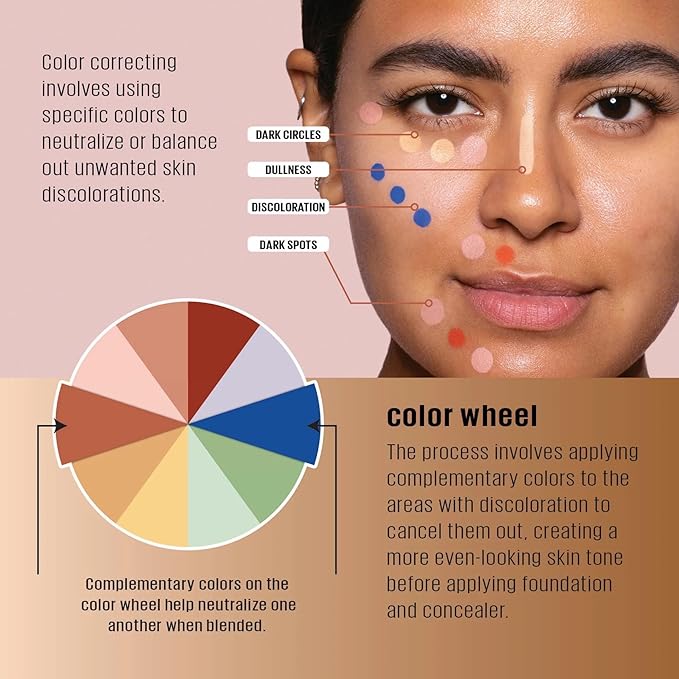 L.A. Girl HD Pro.Conceal, Cool Pink Corrector GC965