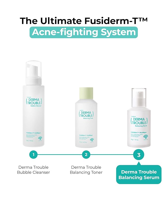 Derma Trouble Balancing Serum (1.4oz)