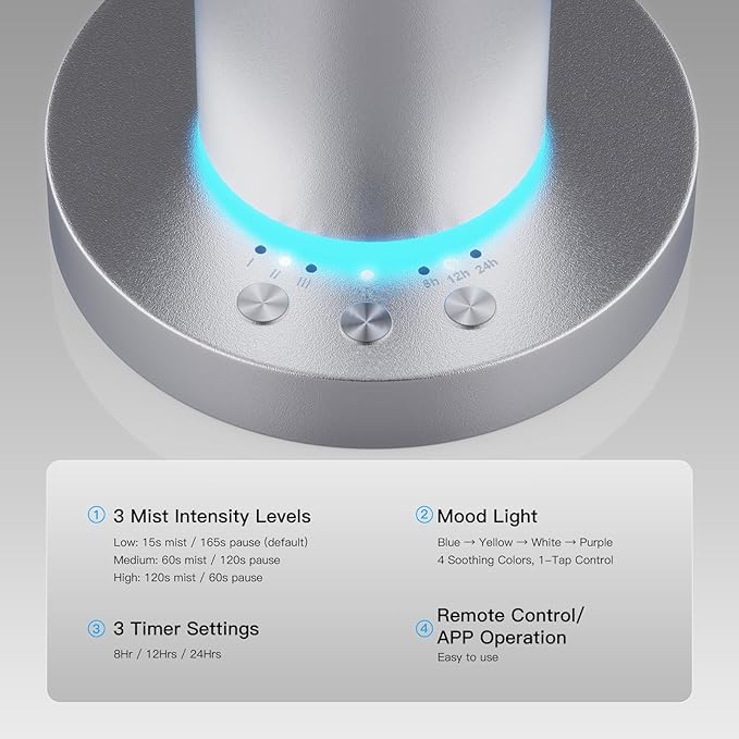 Waterless Aroma Diffuser, 8000mAh Battery Scent Air Machine for Large Room up to 1500 Sq Ft, Cold Air Diffusion Essential Oil Diffuser with App & Remote Control, Quiet Design for Home, Office, Hotel