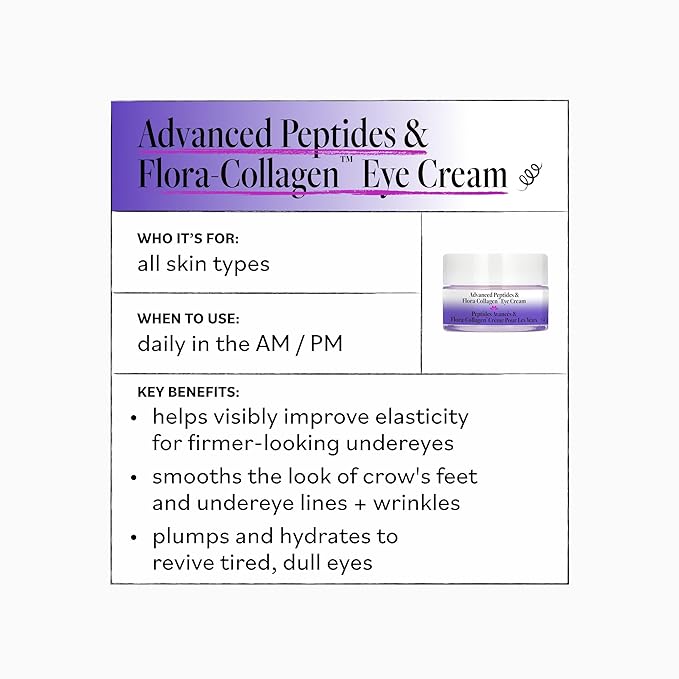 Derma E Advanced Peptides and Vegan Flora-Collagen Eye Cream – Double Action Collagen Eye Cream with Peptide Complex – Firming & Hydrating Under Eye Treatment – All Natural Moisturizer Cream, 0.5oz