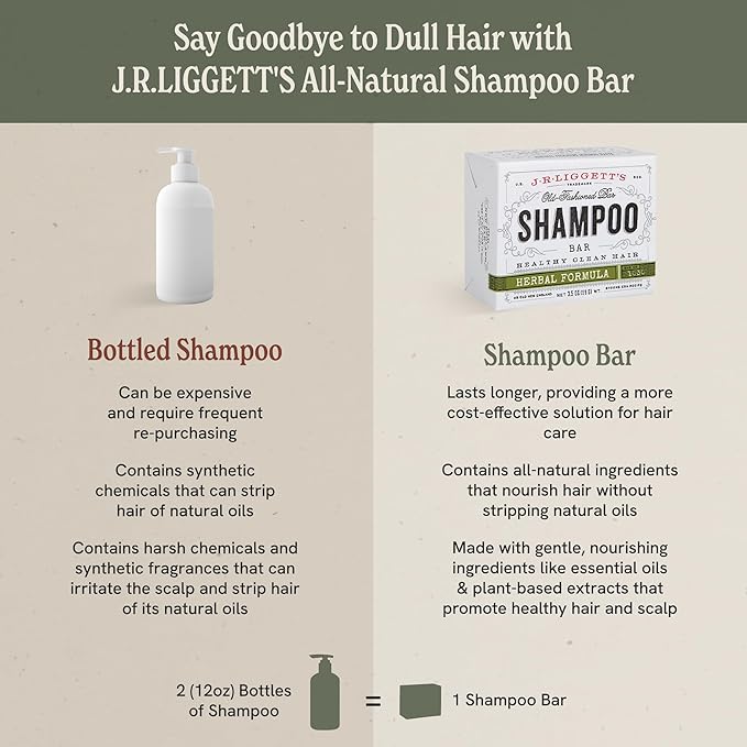 J.R.LIGGETT'S Shampoo Bar - Herbal Formula, All Natural Bar Shampoo for Hair with Coconut Oil & Castor Oil, Sulfate Free, GMO Free, Antioxidant-Rich Plant Oils, Promotes Scalp Balance, 3.5 oz - 3 Pack