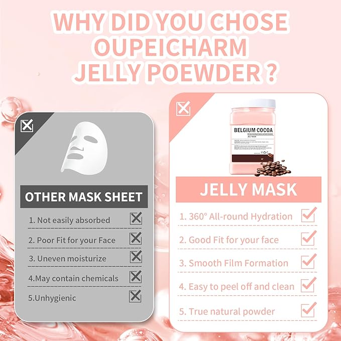 Hydro Jelly Masks for Women Home Spa,Hydrating & Moisturizing Peel-Off Rubber Gel Face Mask Skin Care,Professional Jelly Mask for All Skin Types 23 Fl Oz（Belgiun Cocoa）