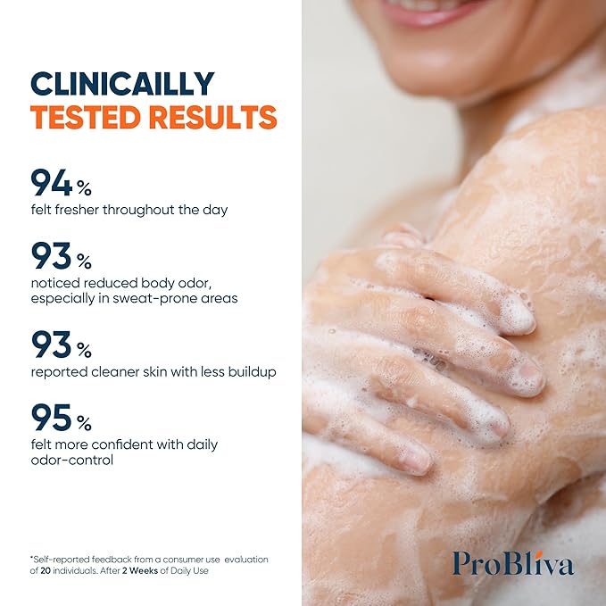 ProBliva Persimmon Body Wash & Soap for Aging Odor: Purifying & Odor-Neutralizing (500mL) for Older People Smell with Tea Tree Oil & Green Tea - Japanese Deodorizing & Eliminator for Adults & Seniors
